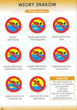 Na zdjęciu widać plakat o akcji informacyjno-edukacyjnej na temat właściwego zachowania się nad wodą, są przedstawione wzory znaków informacyjnych